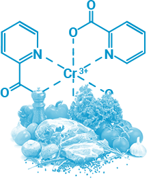 Chromium Picolinate - PhenQ®极速赛车直播官网入口一分钟体彩网